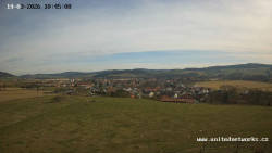 Panorama, Hrad