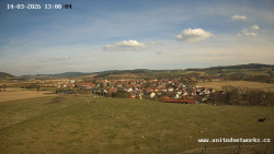 Panorama, Hrad