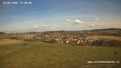 Panorama, Hrad