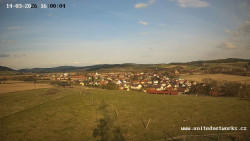 Panorama, Hrad