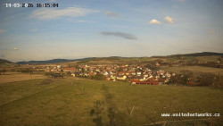 Panorama, Hrad