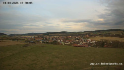 Panorama, Hrad