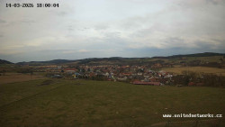 Panorama, Hrad