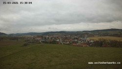 Panorama, Hrad