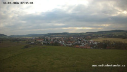 Panorama, Hrad