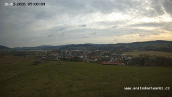 Panorama, Hrad