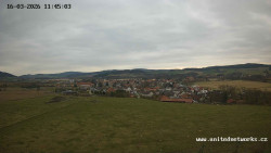 Panorama, Hrad