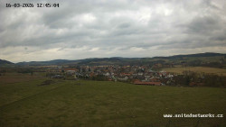Panorama, Hrad