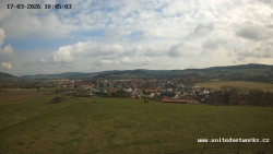 Panorama, Hrad