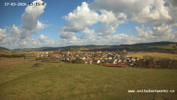 Panorama, Hrad
