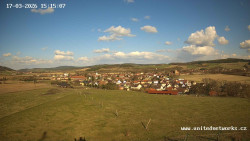 Panorama, Hrad