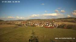 Panorama, Hrad