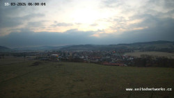 Panorama, Hrad