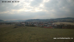 Panorama, Hrad