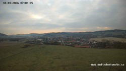 Panorama, Hrad