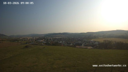 Panorama, Hrad