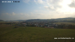 Panorama, Hrad