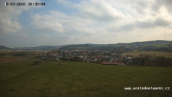 Panorama, Hrad