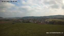 Panorama, Hrad