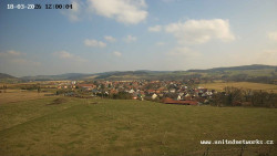 Panorama, Hrad