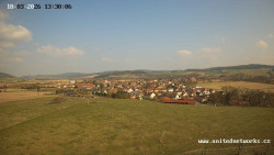 Panorama, Hrad