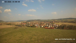 Panorama, Hrad