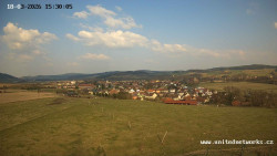 Panorama, Hrad