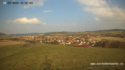 Panorama, Hrad