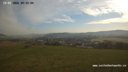 Panorama, Hrad