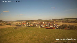 Panorama, Hrad