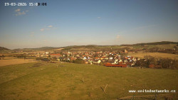 Panorama, Hrad