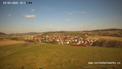 Panorama, Hrad