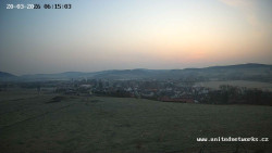 Panorama, Hrad