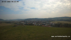 Panorama, Hrad