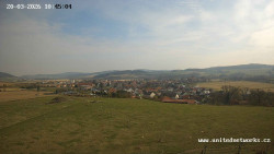 Panorama, Hrad