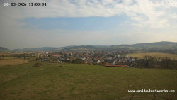 Panorama, Hrad
