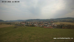 Panorama, Hrad