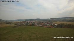 Panorama, Hrad