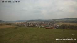 Panorama, Hrad