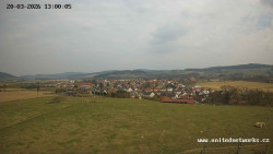 Panorama, Hrad