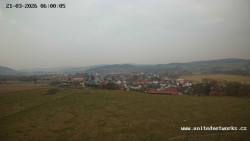 Panorama, Hrad