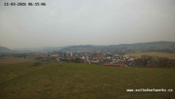 Panorama, Hrad