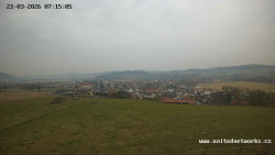 Panorama, Hrad