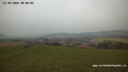 Panorama, Hrad