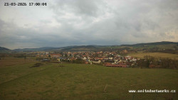 Panorama, Hrad