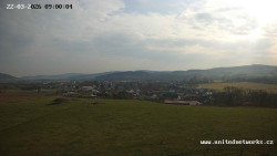Panorama, Hrad