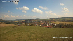 Panorama, Hrad