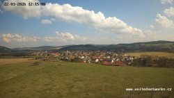 Panorama, Hrad