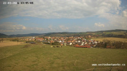 Panorama, Hrad