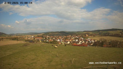 Panorama, Hrad